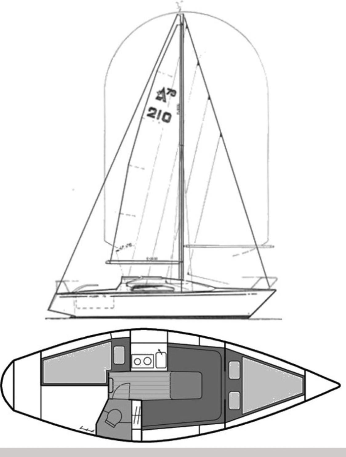 Yacht Albin 79 *